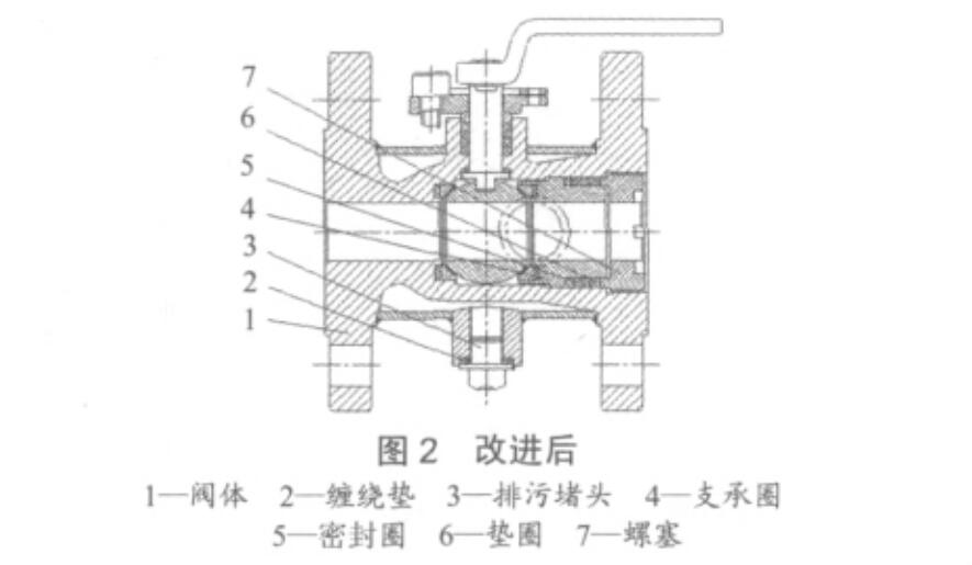 圖2保溫球閥改進后